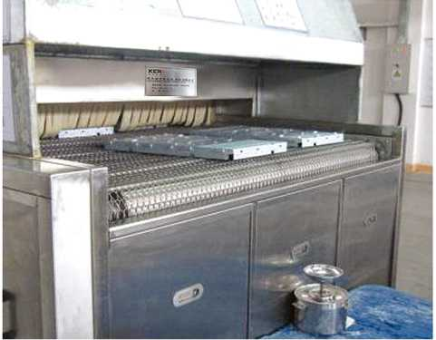 超聲波類型的清洗機適合什么物品使用？